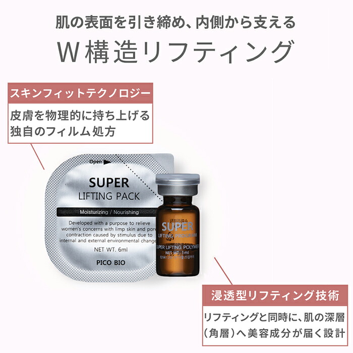 楽天市場】25%OFF リフトアップ シワ ほうれい線 たるみ くすみ