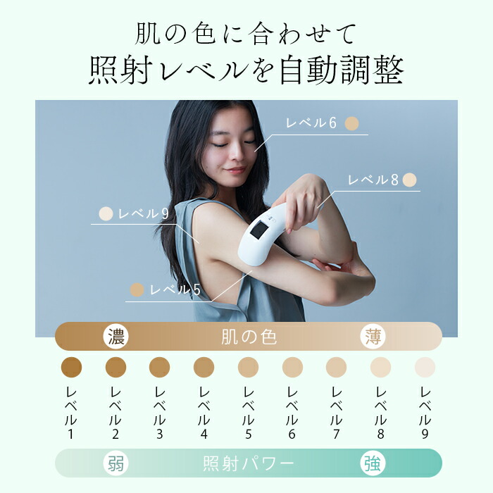 楽天市場】【20,000円OFFクーポン利用で68,000円⇒48,000円！】IPL&LED