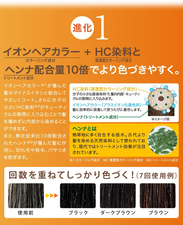 楽天市場】【LINE登録ですぐ使えるクーポン配布中】 ヘナ シャンプー