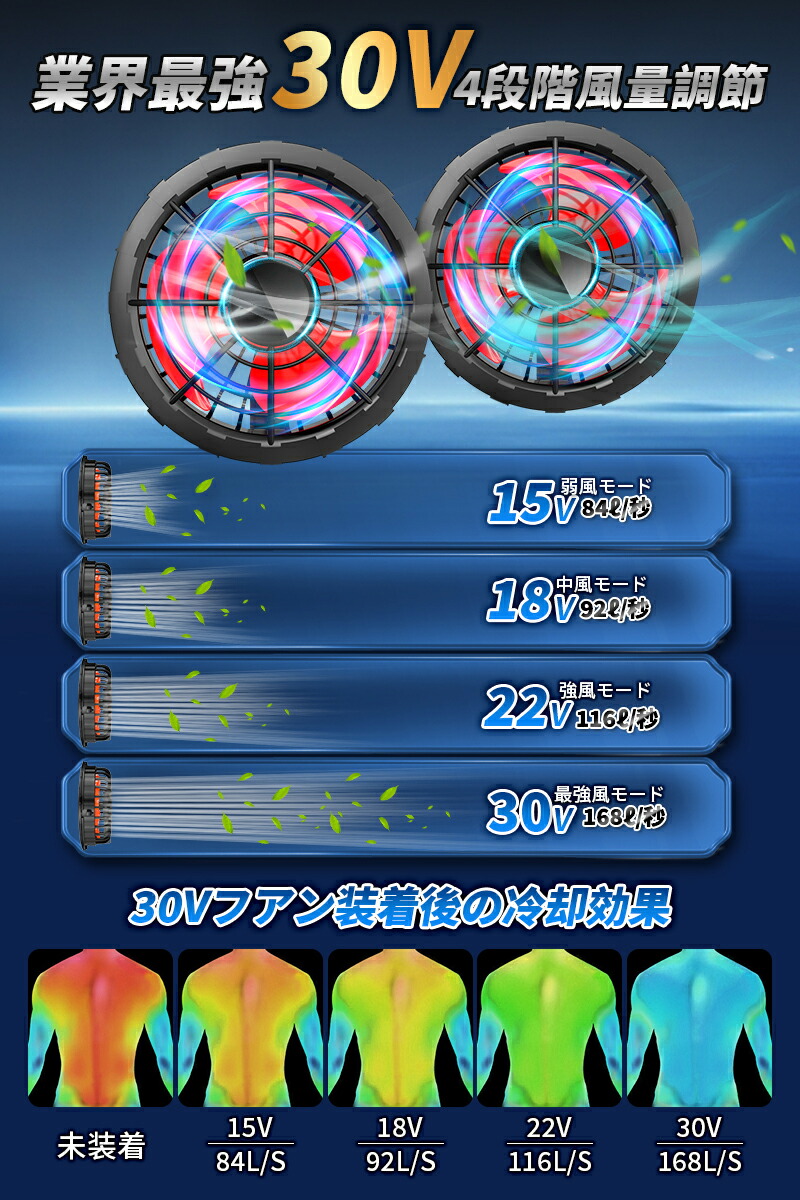 楽天市場】空調服 バッテリーファンセット ファン付きウェア 30V高電圧