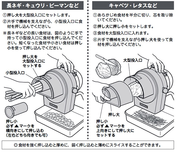 楽天市場】マルチスライサー DX-100用交換部品 丸刃 【運賃別途