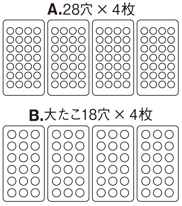 楽天市場】たこ焼き器 ガス式 業務用 銅 たこ焼き台 4連セット