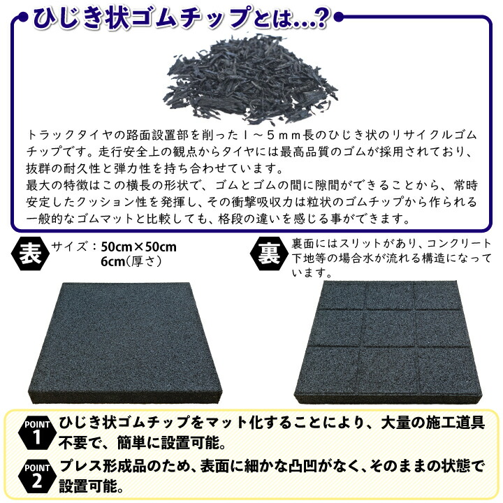 楽天市場】【送料無料】衝撃吸収ひじき状ゴムマット 1枚 50cm×50cm 厚