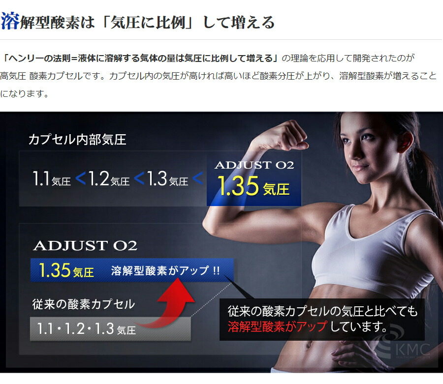 楽天市場】酸素カプセル ADJUSTO2 アジャストO2 業務用モデル【1.35