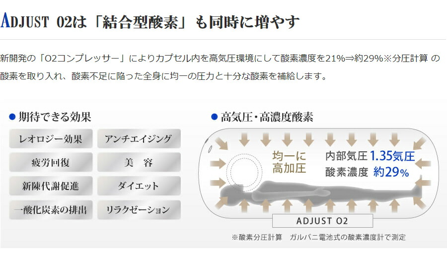 楽天市場】酸素カプセル ADJUSTO2 アジャストO2 業務用モデル【1.35