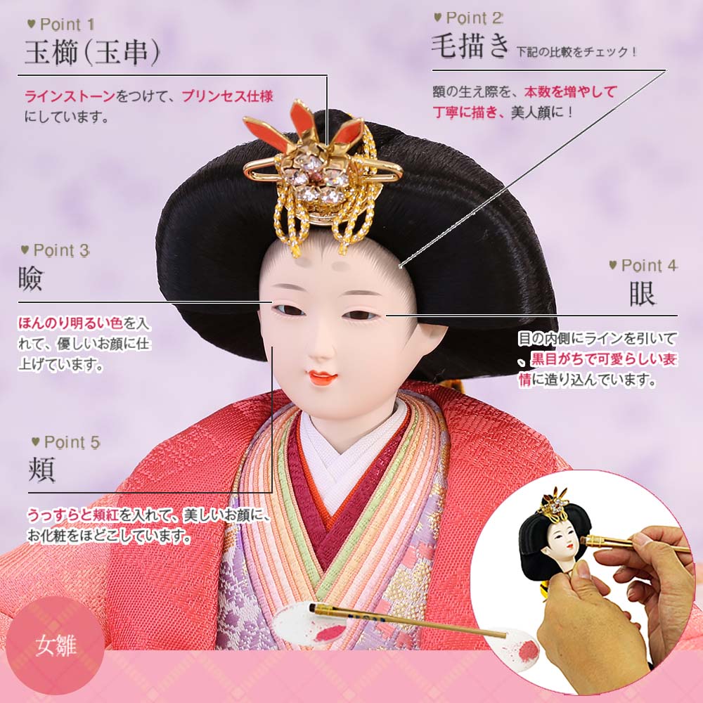 楽天市場】雛人形 コンパクト おしゃれ インテリア 雛人形 ケース飾り