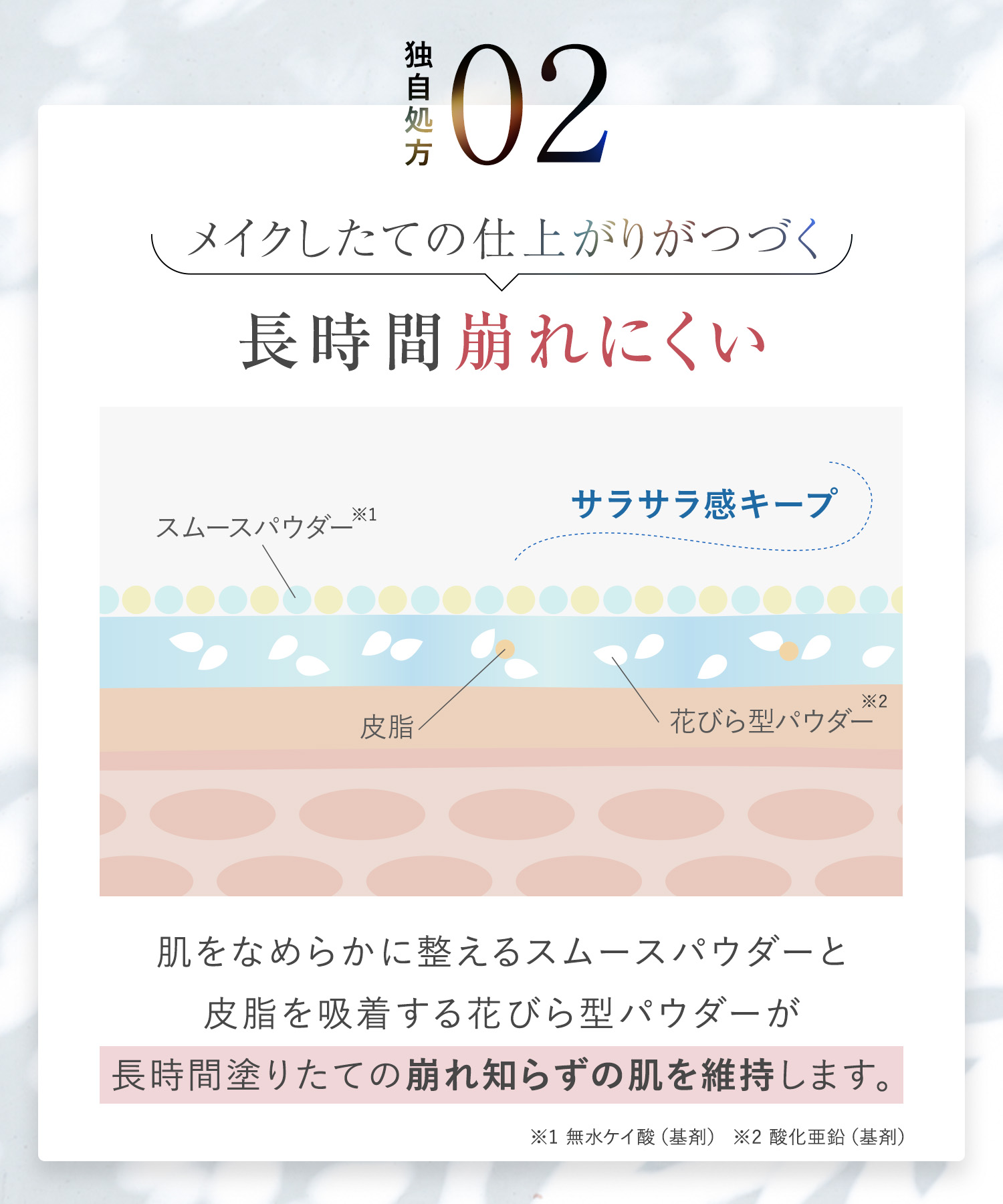 楽天市場】3/4 15時〜≪1500円OFFクーポン対象≫ 【 WrinkFade 薬用