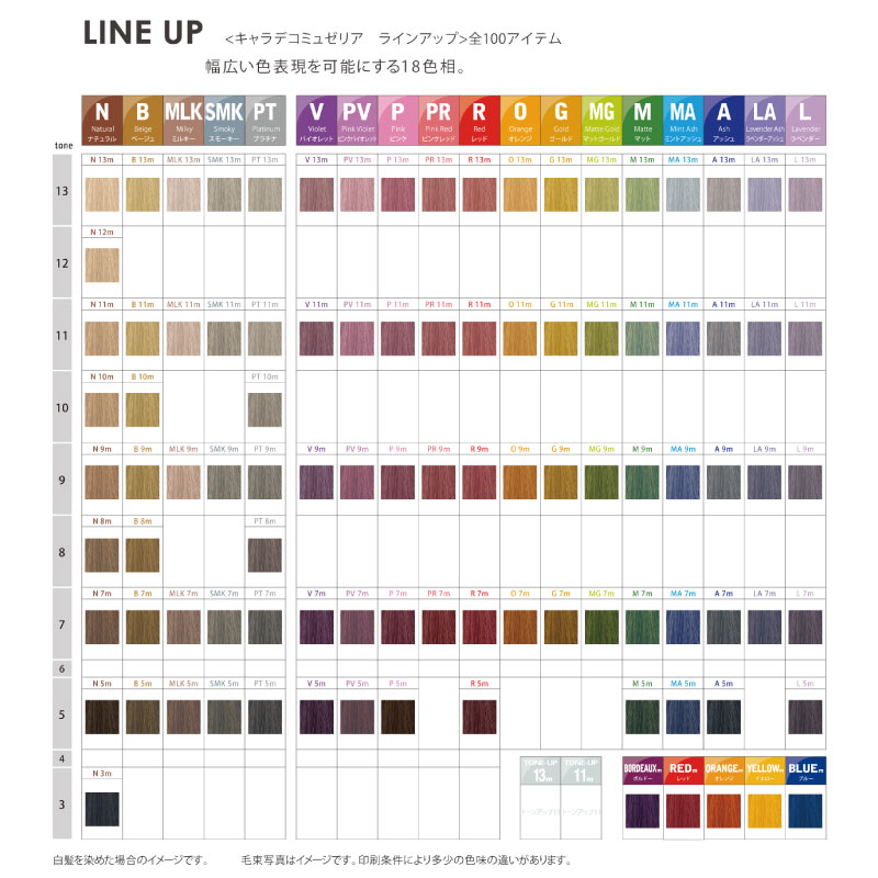 楽天市場】ナカノ キャラデコ ミュゼリア【トーンアップ】80g