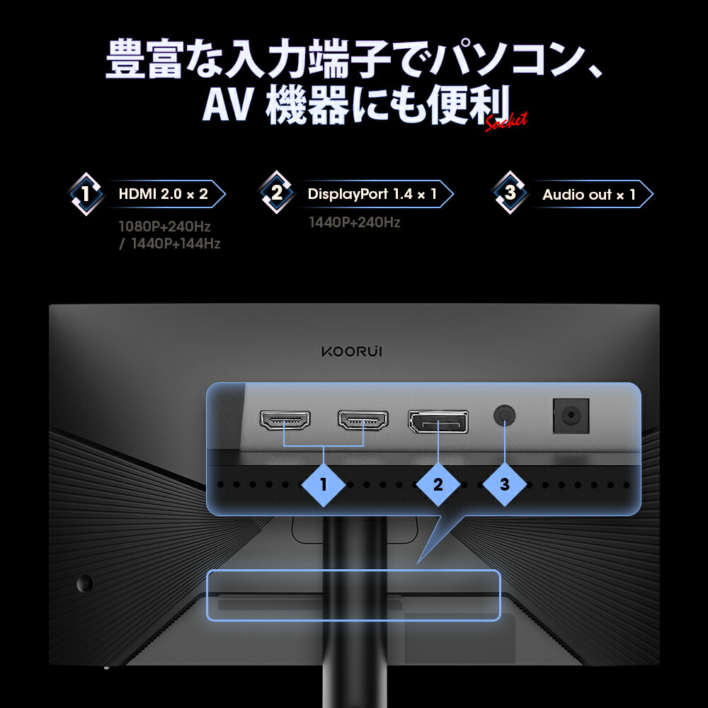 楽天市場】【10%OFFクーポン】KOORUI ゲーミングモニター 27インチ