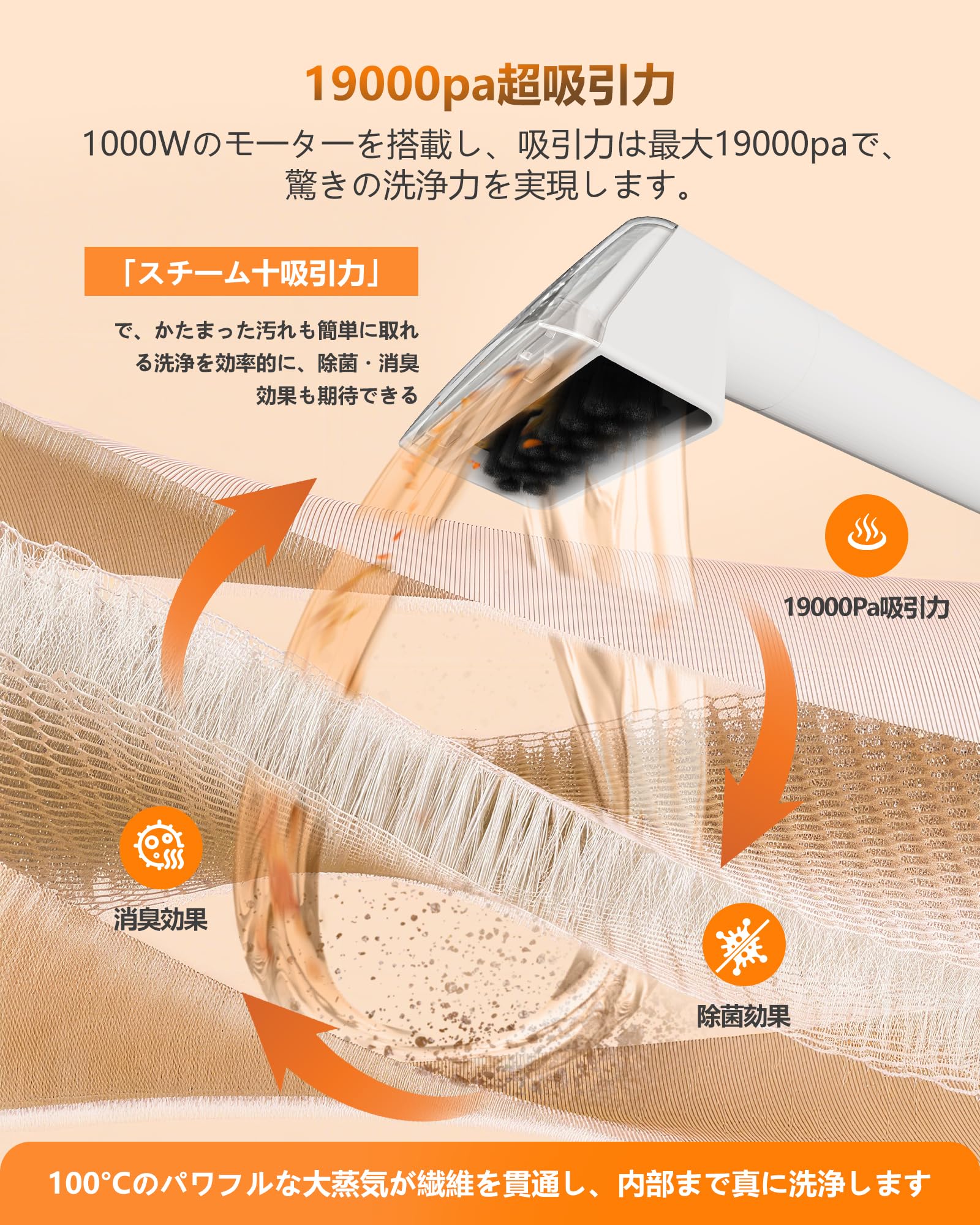 楽天市場】【100℃蒸気噴射×19000Pa吸引力】 スチーム式カーペット