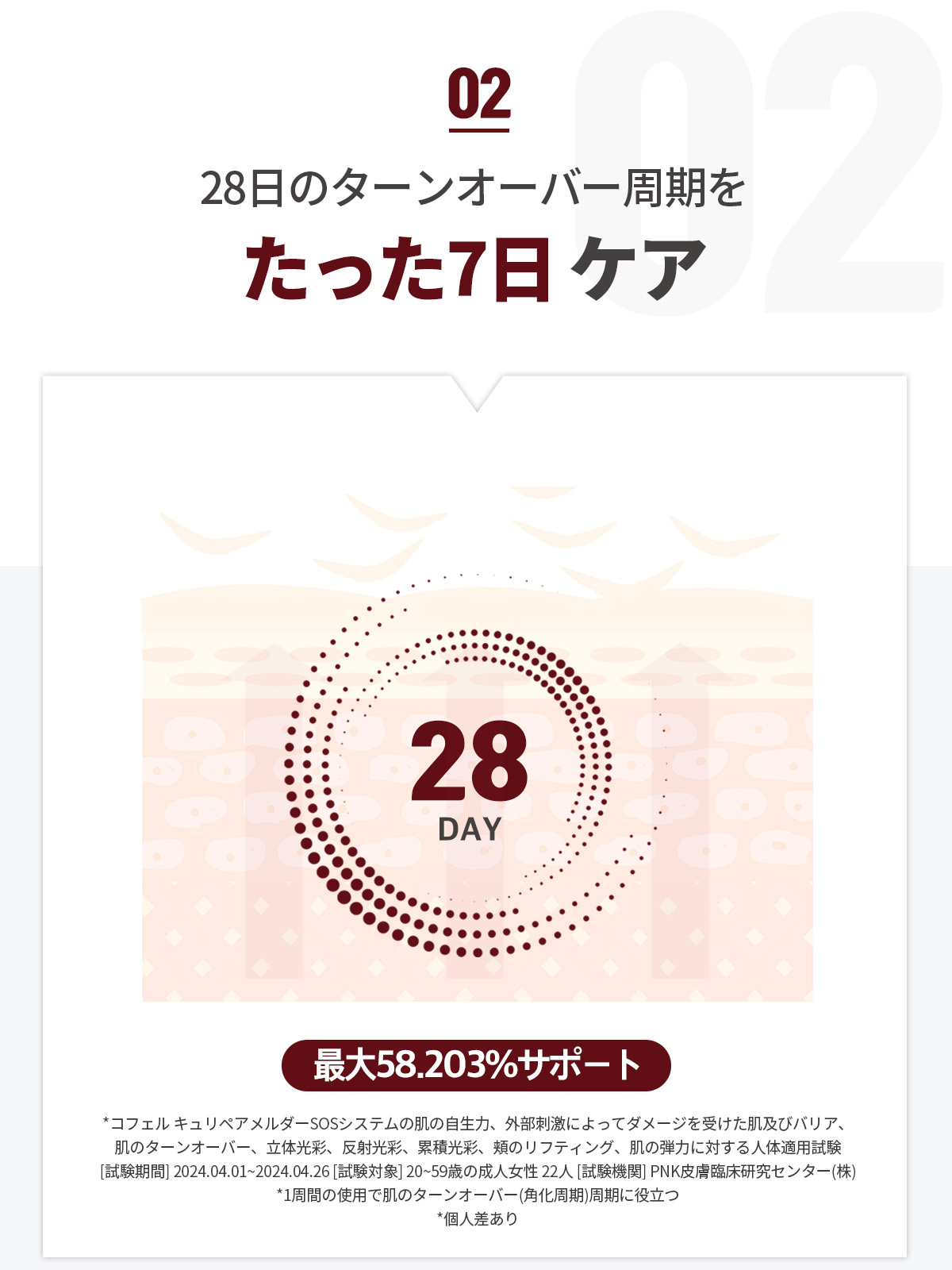 楽天市場】【KOPHER公式】キュリペア メルダーSOSシステム(1.5mLx20