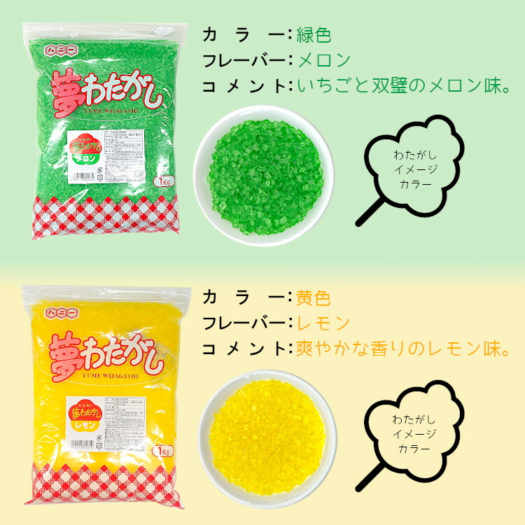 楽天市場】＼8袋選べる／夢わたがし 1kg 7種類×8袋選択（計8kg）／宅配