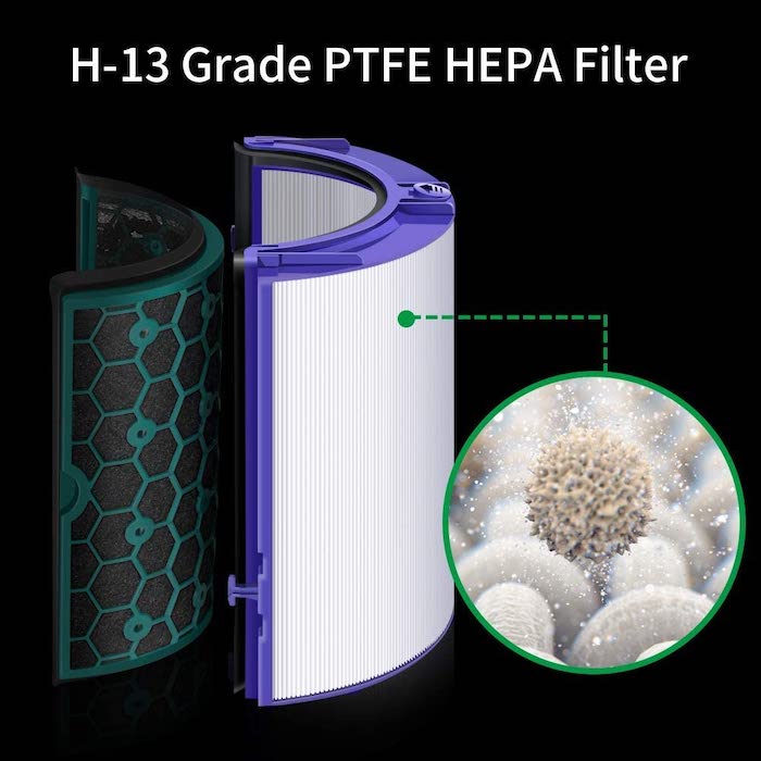 楽天市場】ダイソン 互換性のあるフィルター Dyson HP04フィルター