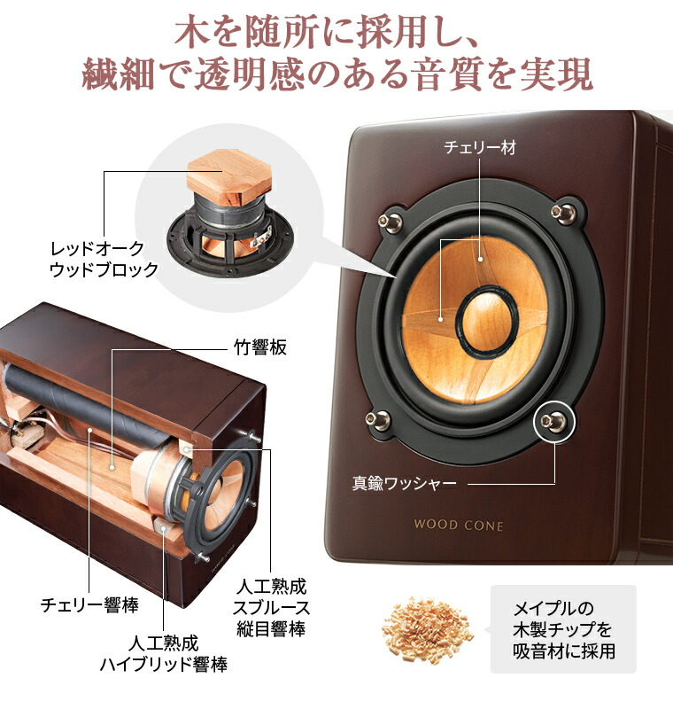 楽天市場】【楽天1位！特別限定商品】 Victor ビクター プレミアム