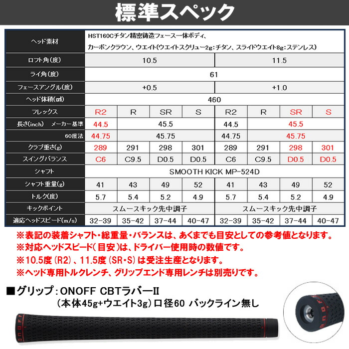 楽天市場】【2024年モデル】ONOFF DRIVER AKA オノフ ドライバー 赤