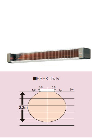 楽天市場】【代引き不可】☆ダイキン ERHK15JV 遠赤外線セラムヒート