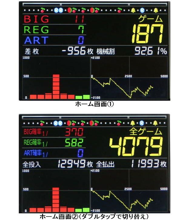 楽天市場】【新品】パチスロ用 データカウンター スマホサイズ