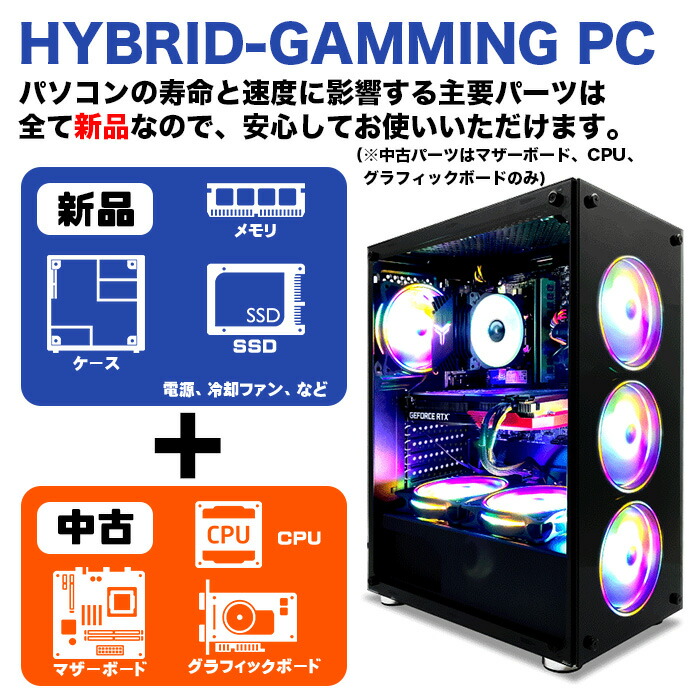 楽天市場】PASOUL 煌 Ver.R GBKR-960-i5 ゲーミングPC デスクトップ
