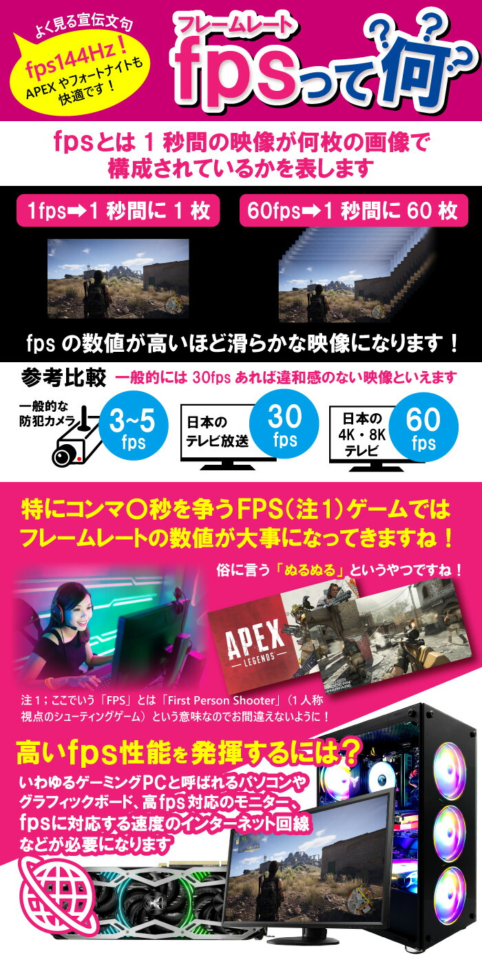 楽天市場】PASOUL 煌 GBK-3060 ゲーミングPC デスクトップパソコン