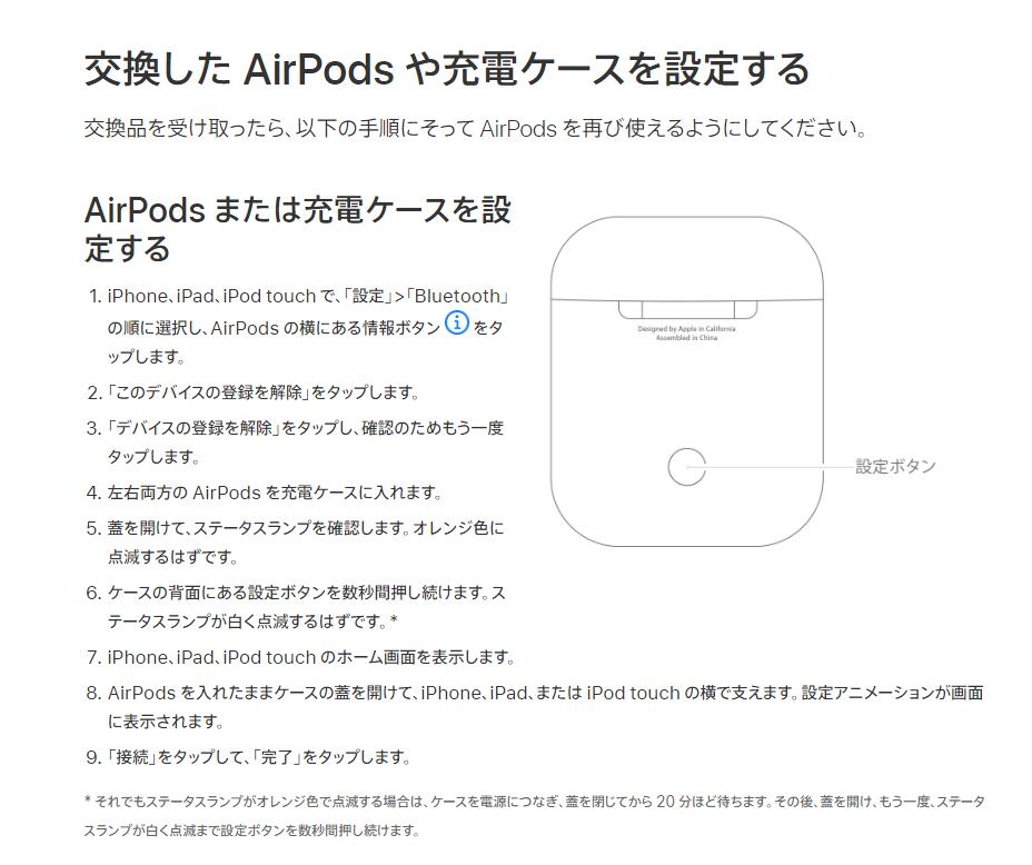 楽天市場】AirPods Pro 第一世代 新品未使用 単品『片耳 左耳 右耳