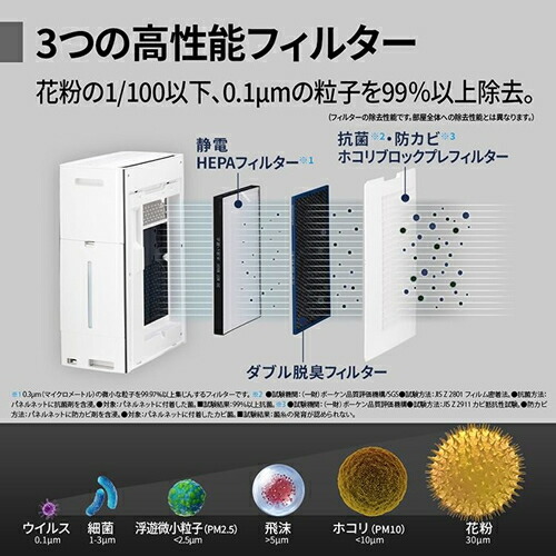 楽天市場】【SHARP】KI-UX70-W シャープ 加湿空気清浄機 ホワイト系