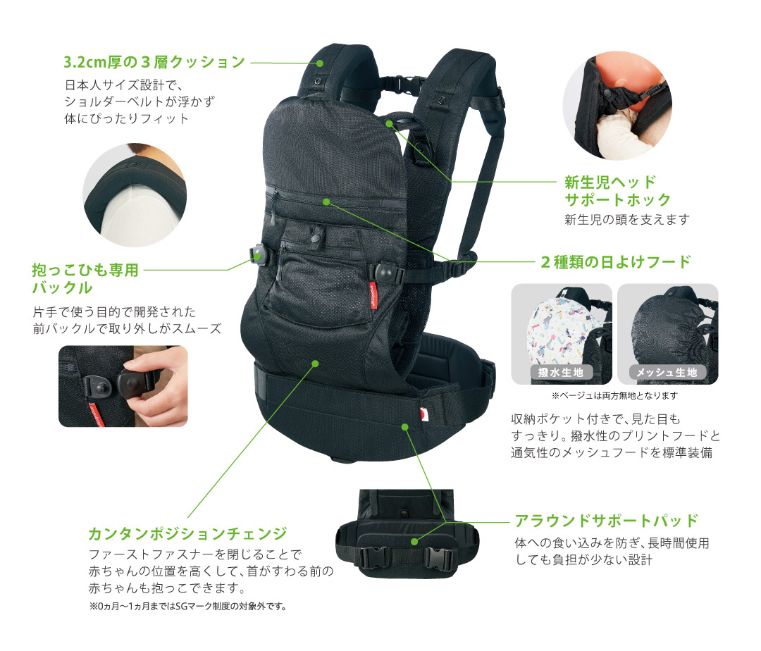 楽天市場】【小柄なママにフィットする抱っこ紐】 angelette アンジェ