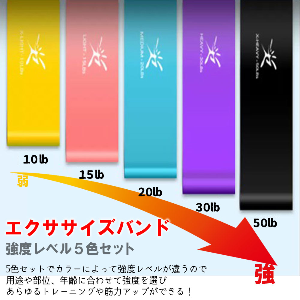 楽天市場】【最大20％OFFクーポン配布中】エクササイズバンド