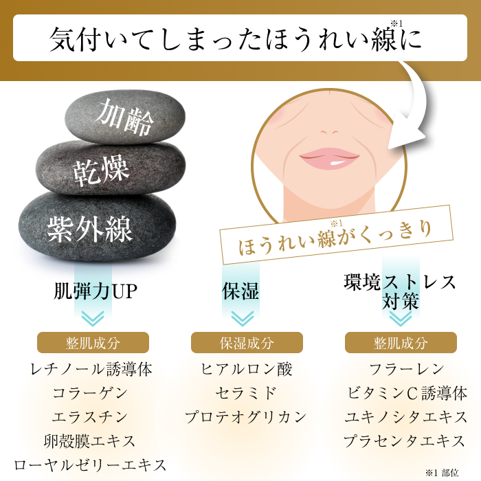 楽天市場】＼メーカー希望小売価格よ35%OFF！／ 【公式】lujo ニードル