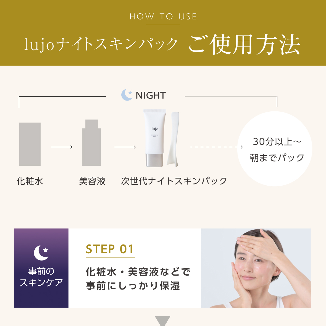 楽天市場】【公式】lujo ナイトスキンパック 塗る 薄膜リフトパック