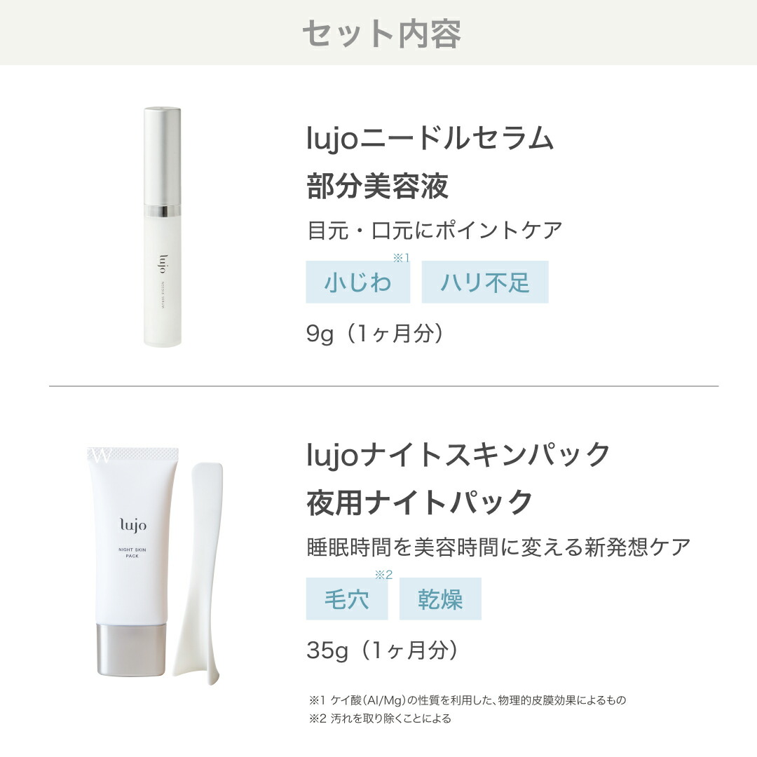 楽天市場】【公式】lujo スキンケア 豪華6点 トライアルセット