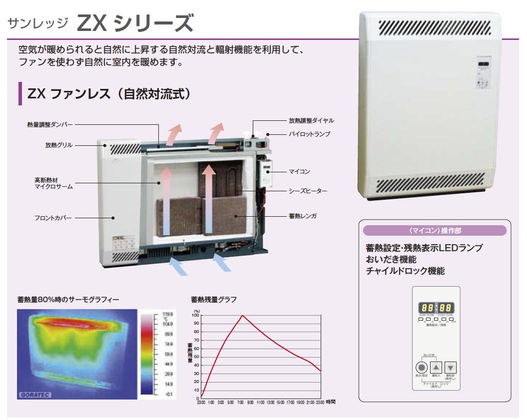 楽天市場】【インターセントラル】サンレッジ蓄熱暖房機ZXシリーズ
