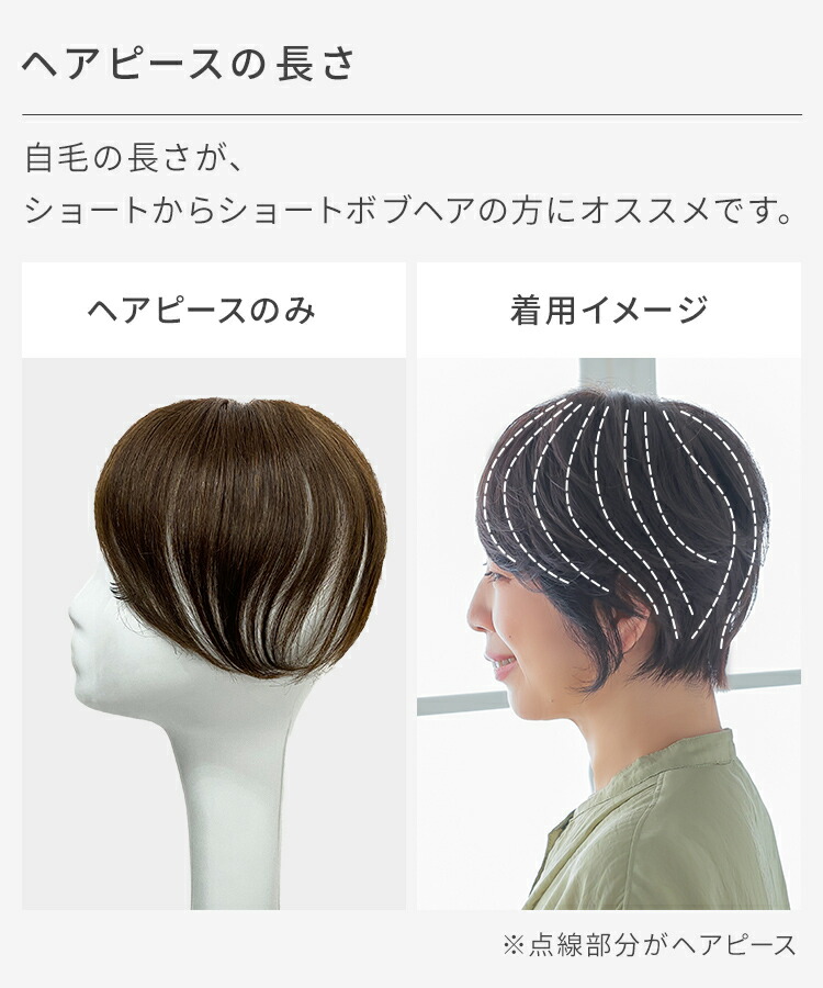 楽天市場】部分ウィッグ 頭頂部 白髪隠し ショート ウィッグ 人工頭皮