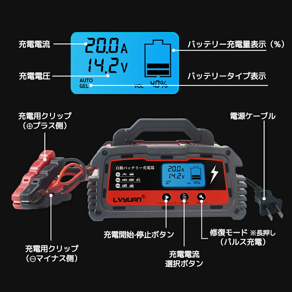 楽天市場】【クーポンで7,309円〜】LVYUAN 自動パルスバッテリー充電器