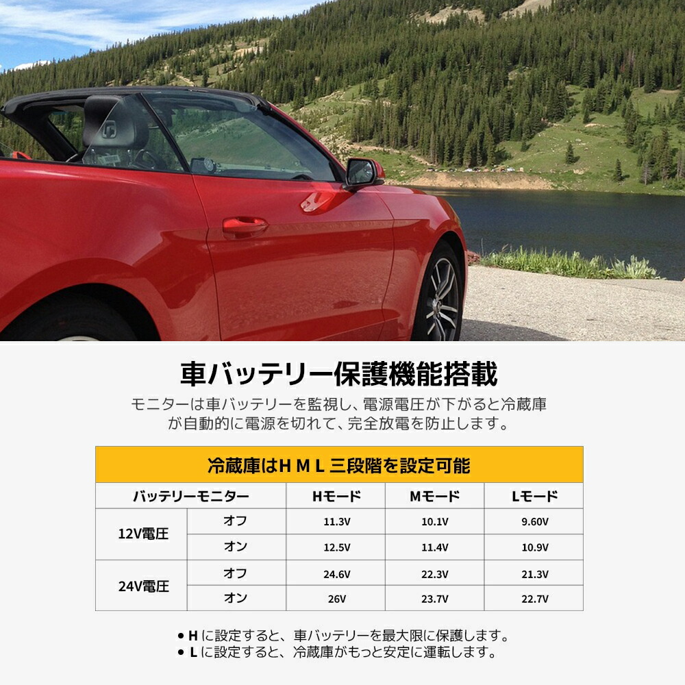 楽天市場】LVYUAN(リョクエン) ポータブル車載冷蔵庫 40L バッテリー