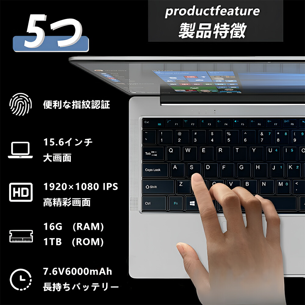 楽天市場】【新品】ノートパソコン 第12世代CPU搭載 Windows11 ノート