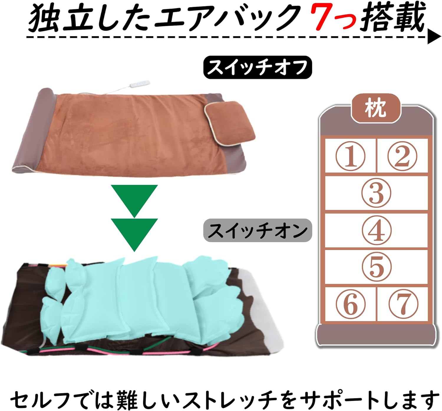 楽天市場】【期間限定ポイントアップ】メディサナ(Medisana