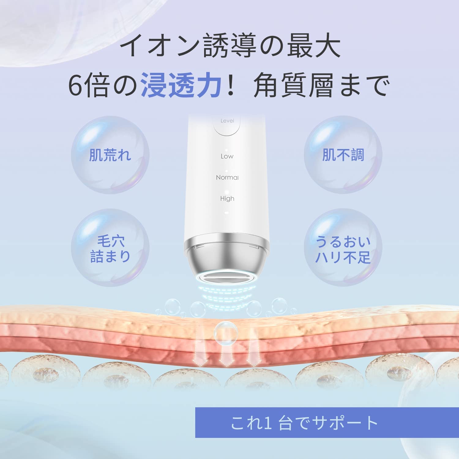 楽天市場】COSBEAUTY コスビューティー プラズマ美顔器 RISE R1 Air