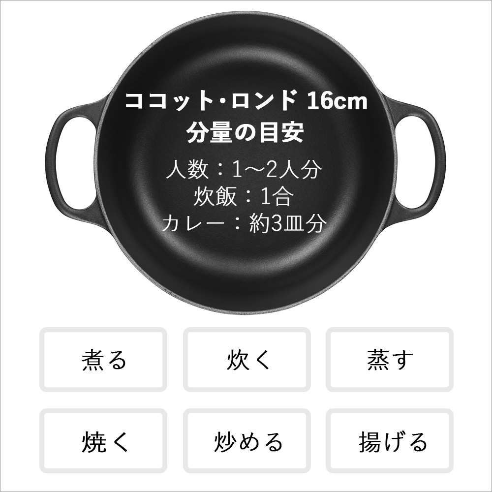 楽天市場】ル・クルーゼ 公式 ｜ シグニチャー ココット・ロンド 16cm
