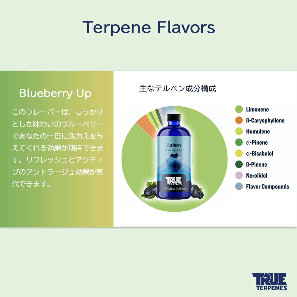 楽天市場】＼即日発送／ テルペン アメリカ TRUE TERPENES 『テルペン