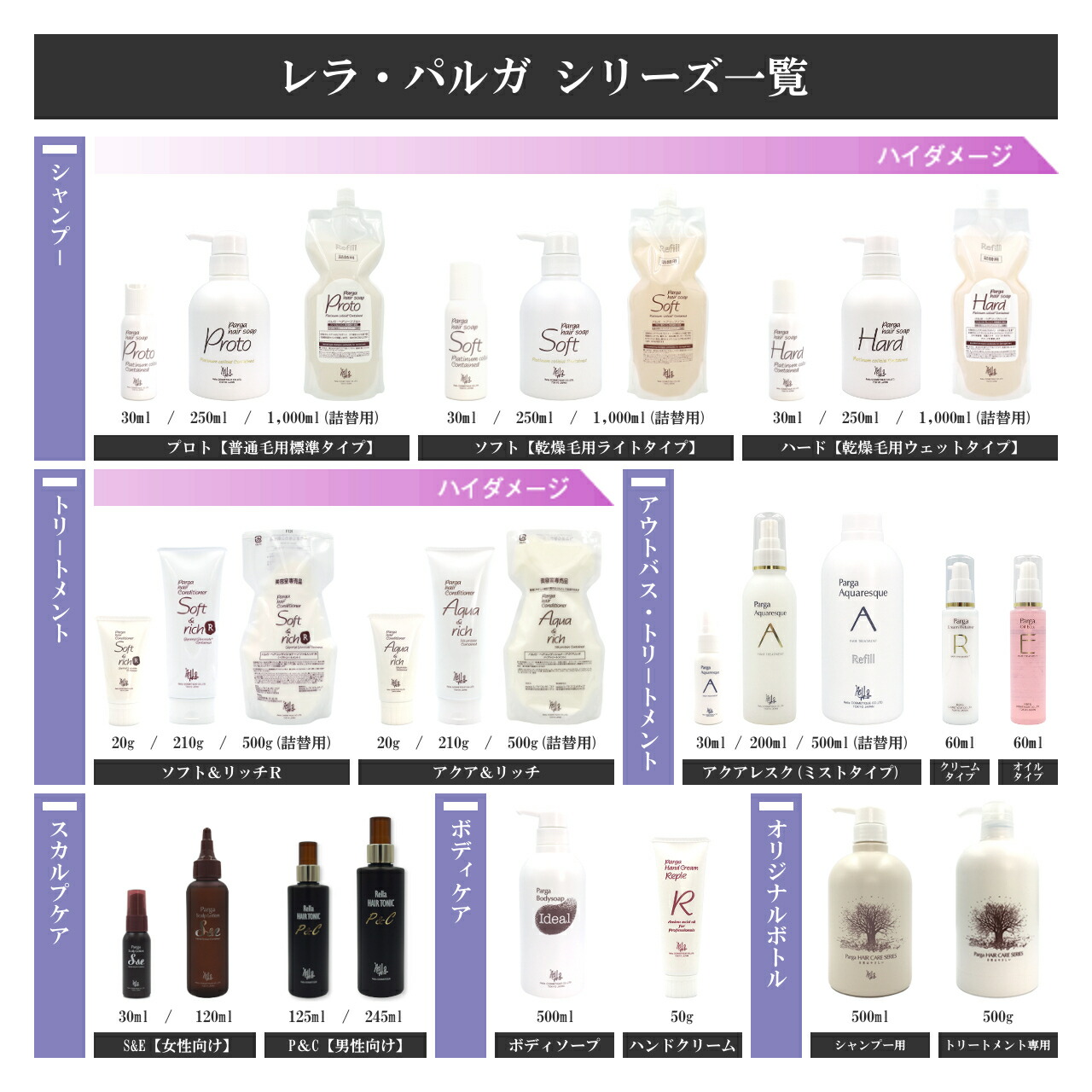 楽天市場】【最強翌日配送】 アミノ酸シャンプー 『パルガ・ヘアソープ