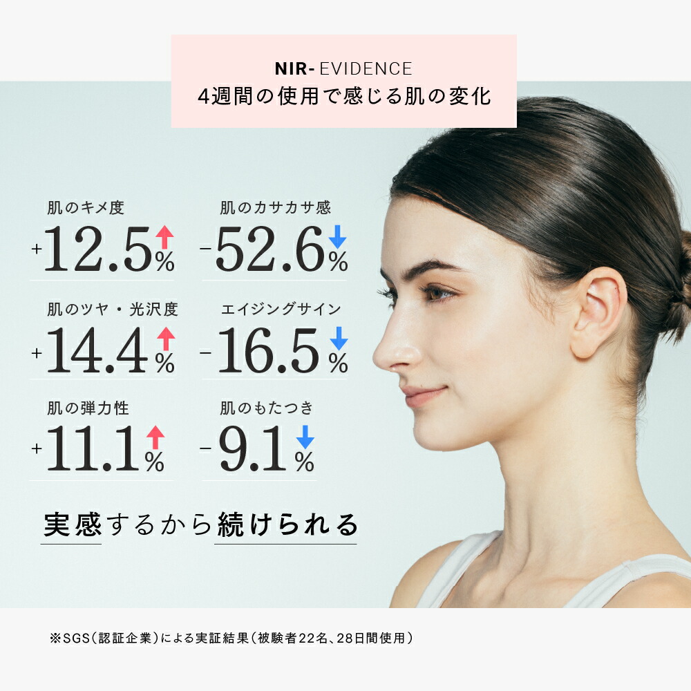 楽天市場】MYTREX MiRAY 専用 NIR リフトアタッチメント 【MYTREX公式