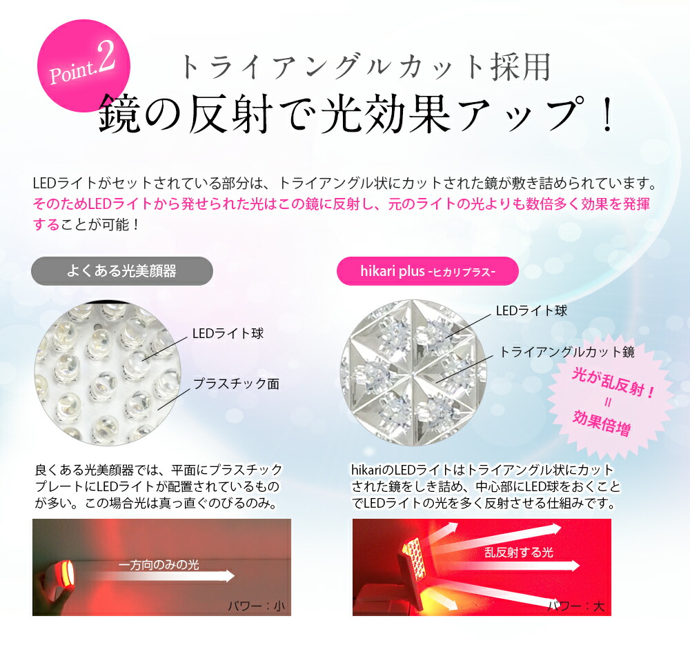 楽天市場】【 期間限定SALE⇒26800円】 美顔器 LEDフォトフェイシャル