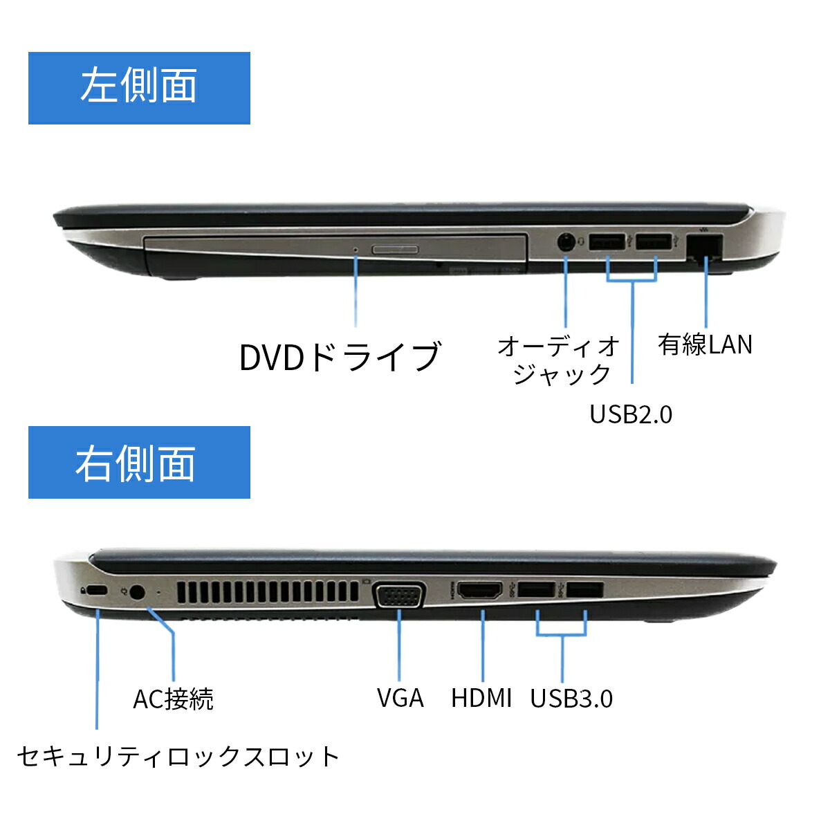 楽天市場】【1500円OFFクーポン&ポイント3倍】【WEBカメラ＋テンキー
