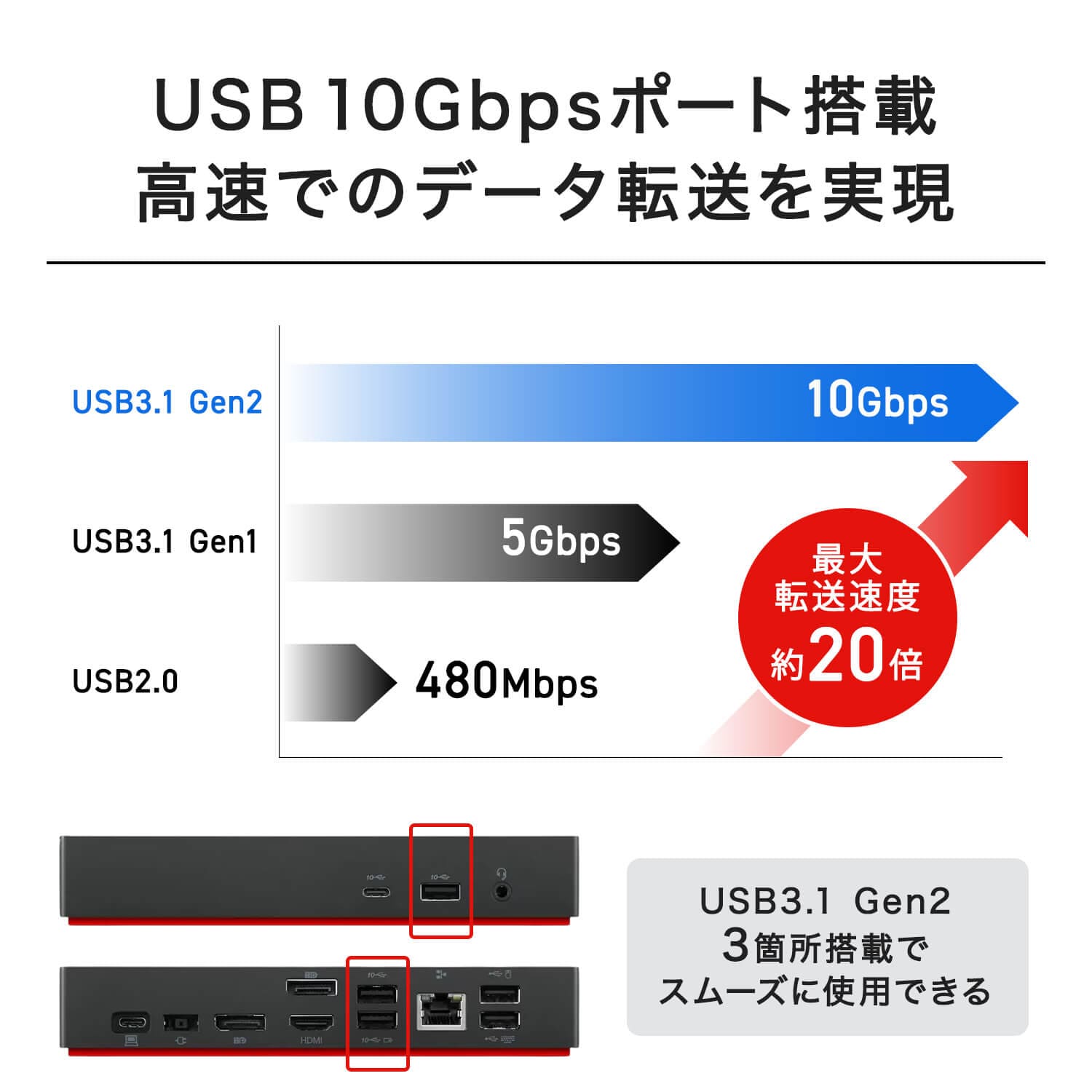 楽天市場】【DEAL10+1%】【短納期】【公式・直販】 ThinkPad