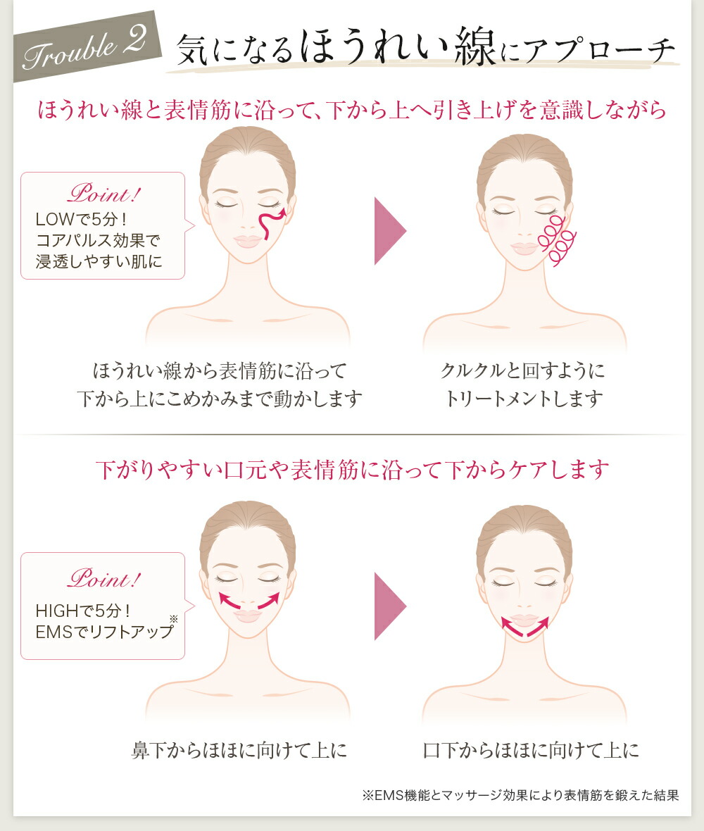 楽天市場】美顔器 リフトアップ 目元ケア 光エステ 母の日 プレゼント