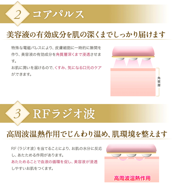 楽天市場】美顔器 リフトアップ 目元ケア 光エステ 母の日 プレゼント