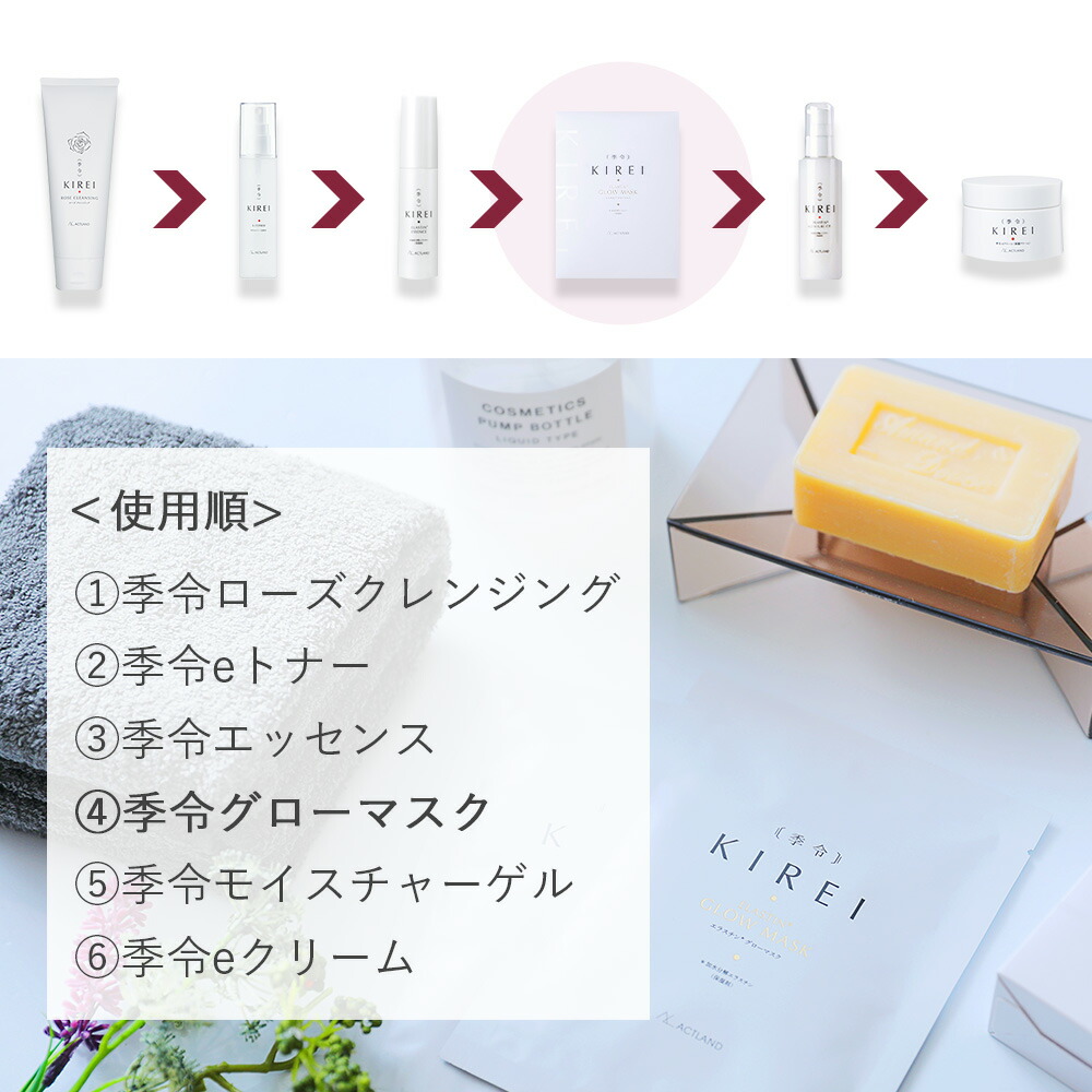 楽天市場】季令 KIREI グローマスク 6枚入 高純度エラスチン配合 日本