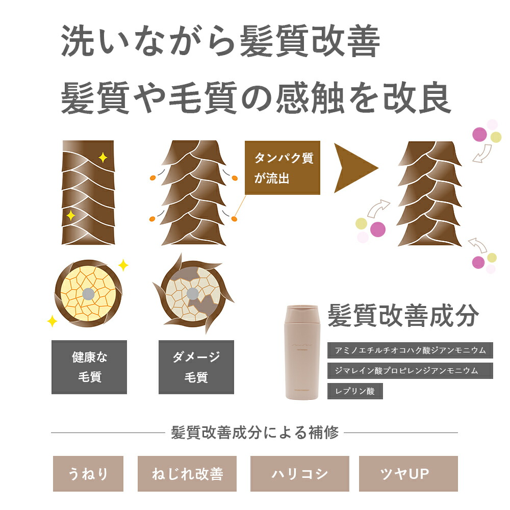 楽天市場】【SET】mm.ムム ヘアシャンプー&ヘアトリートメント