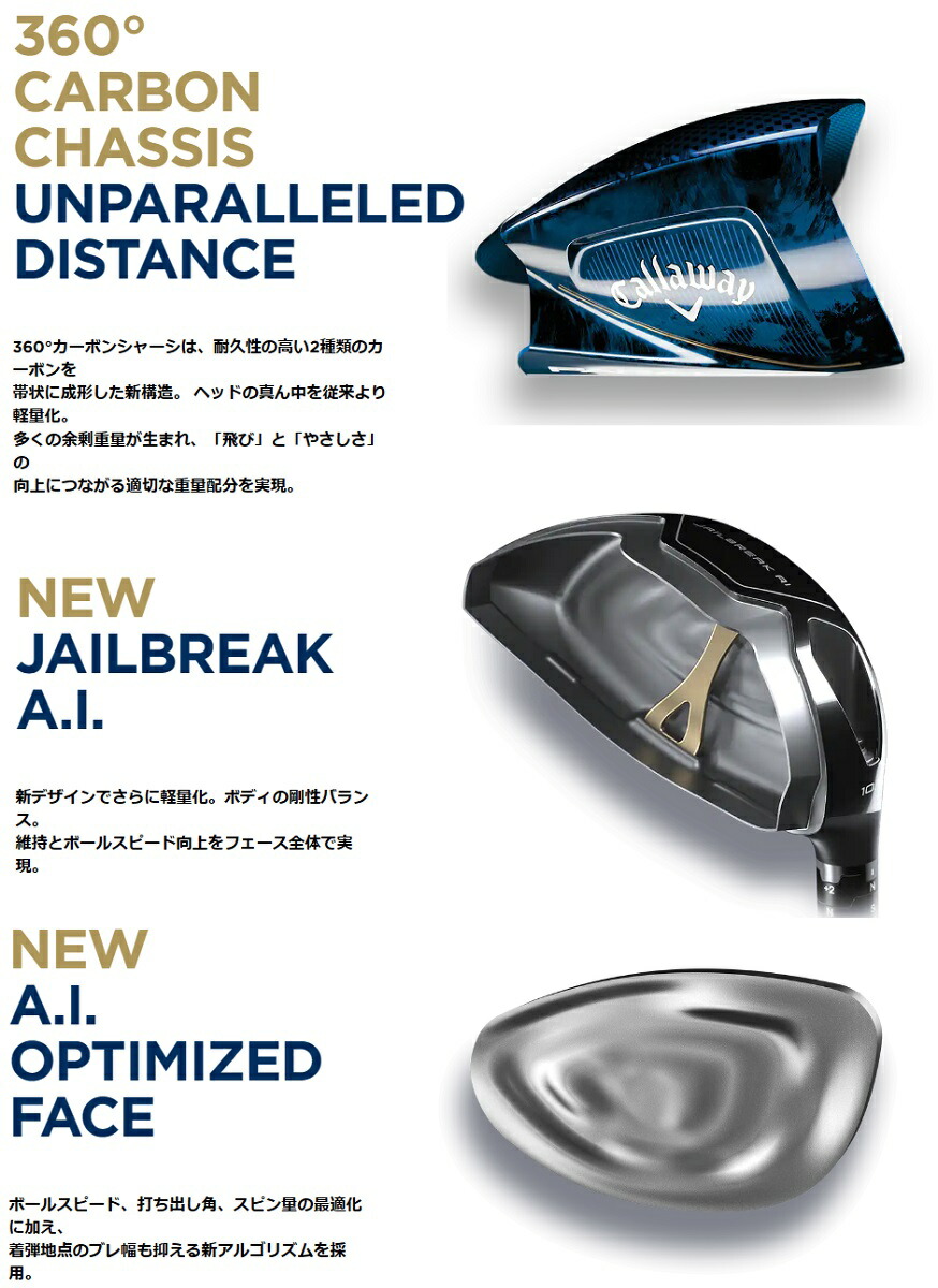 楽天市場】キャロウェイ ゴルフ クラブ メンズ ドライバー【Callaway