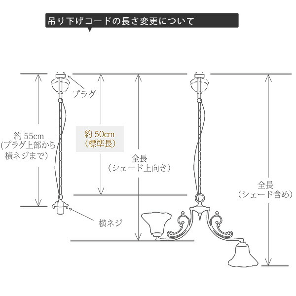 楽天市場】4灯照明灯具セット クラシックスタイルシャンデリア（60Wx4